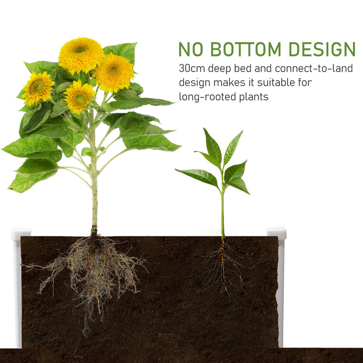 302L Raised Garden Bed, Weather-resistant PP Planter Box Containers for Outdoor Patio Plant Flower Vegetable, 120 x 90 x 30 cm