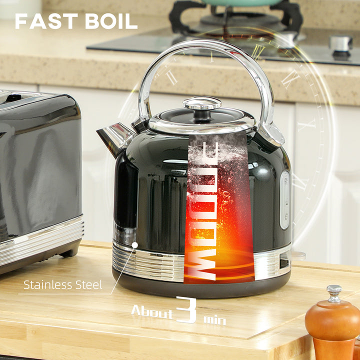 Polished Metal Kettle and Toaster Set - Black