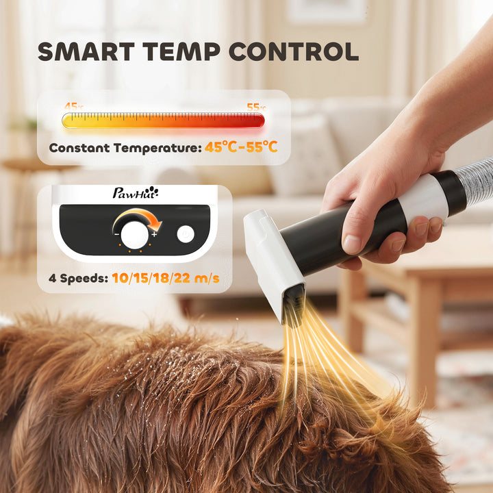 5 in 1 Dog Grooming Vacuum &amp; Dryer w/ Clipper, 1.8L Canister, 4 Modes 