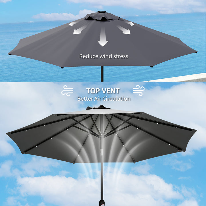3 m Replacement Parasol Canopy with Top Vent, UPF 50+ Garden Parasol Replacement Canopy, 8 Rib Parasol Cover Replacement Fits Various Frames, Grey