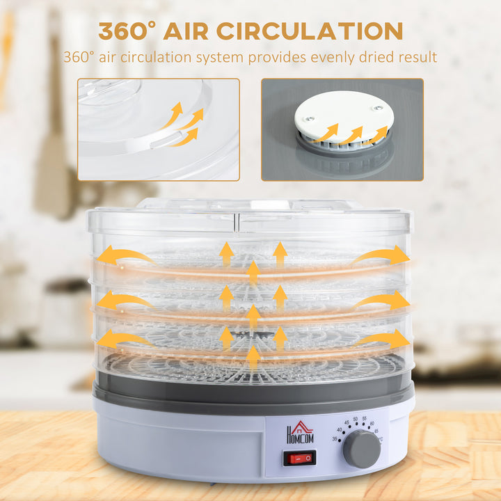 5 Tier Food Dehydrator, 245W Food Dryer Machine with Adjustable Temperature Control for Drying Fruit, Meat, Vegetable, Jerky and Pet Treat, White