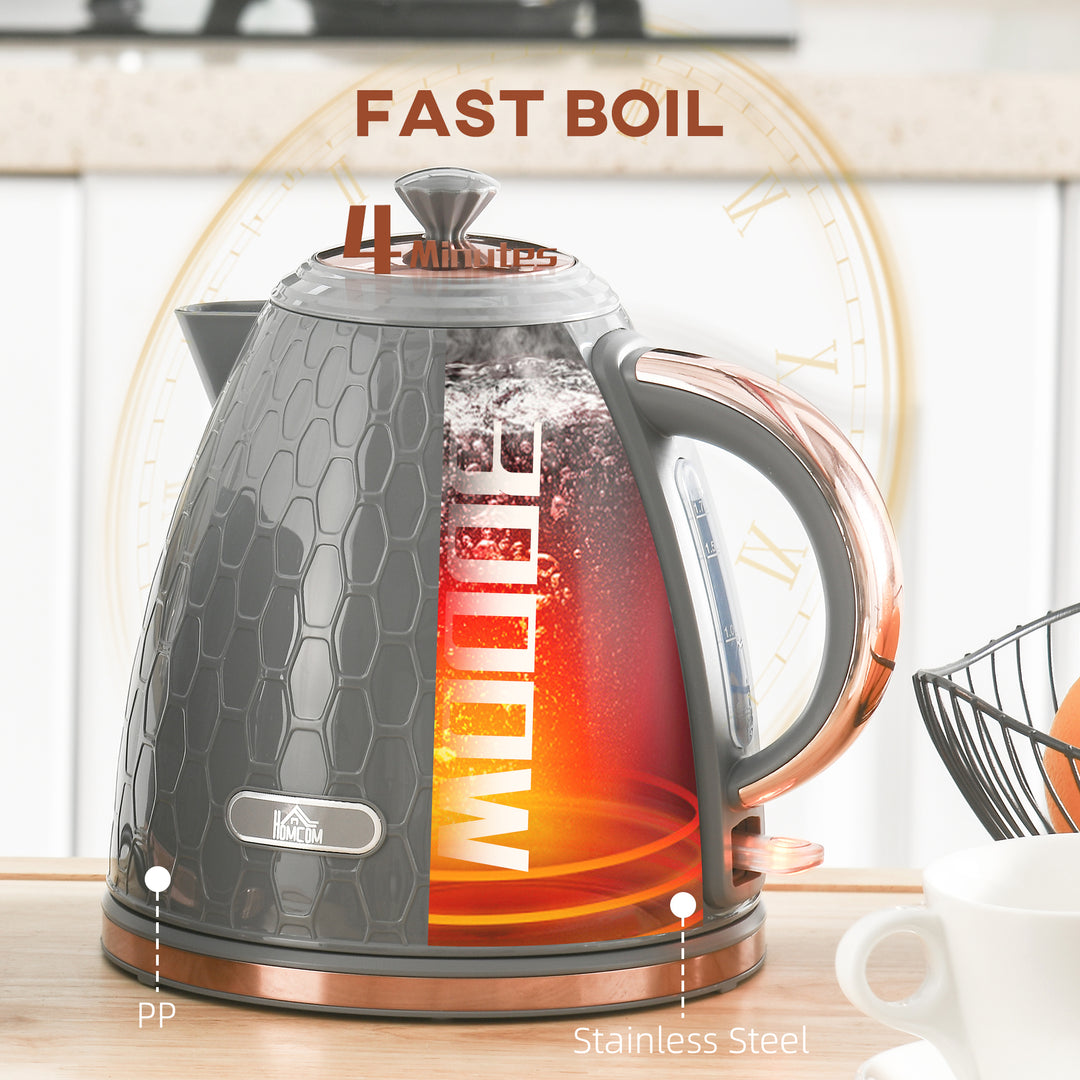 3kW Rapid Boil Honeycomb Kettle - Grey