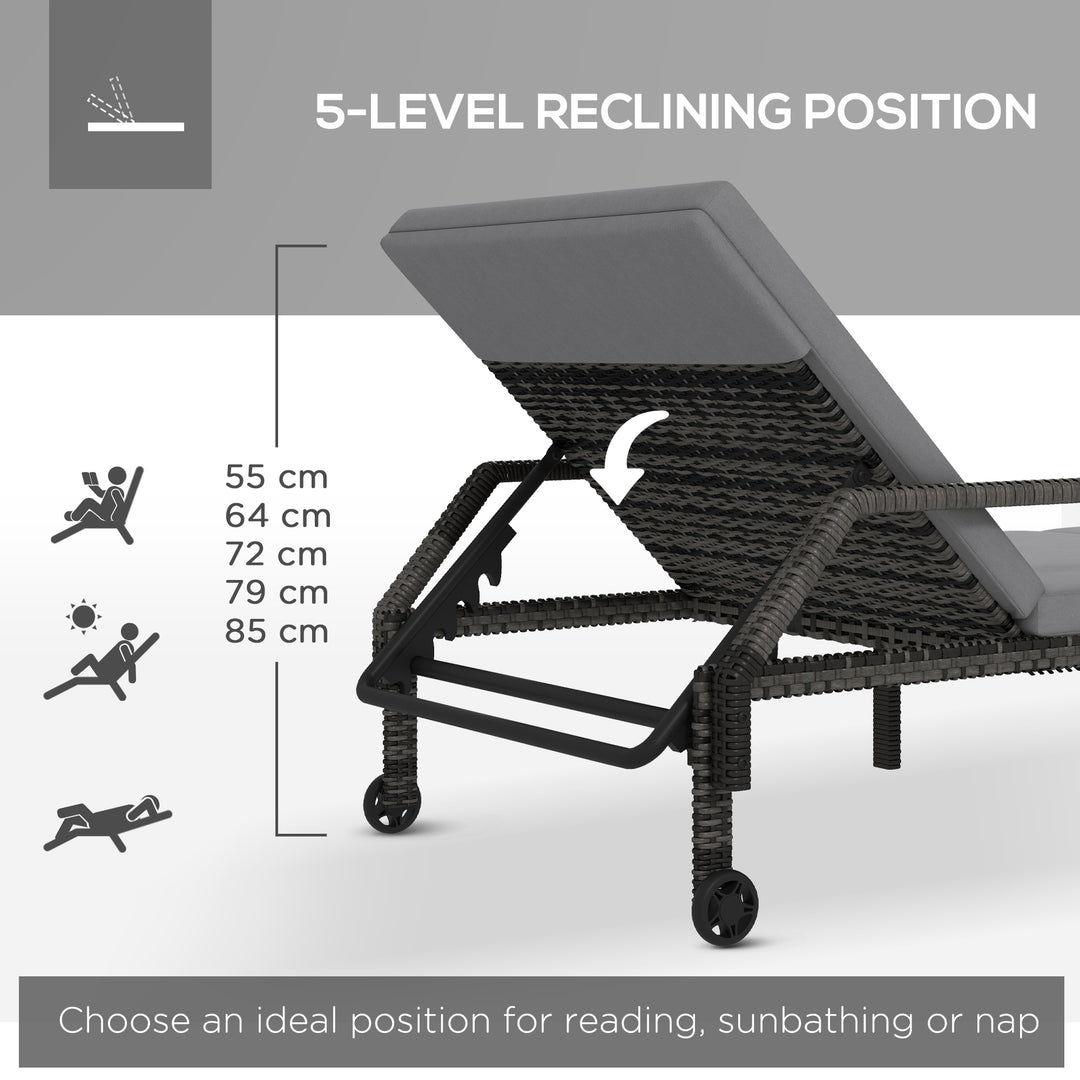 Outdoor PE Rattan Sun Lounger Set of 2, Wicker Chaise Recliner Garden Chair with 5-Level Adjustable Backrest and 2 Wheels, Grey