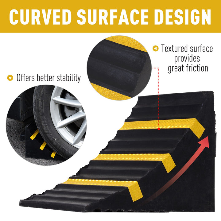 2 PCs Rubber Wheel Chocks Heavy Duty Blocks for Vehicles, Cars, Caravan, Trailer with Handle 25L x 16W x 19H cm
