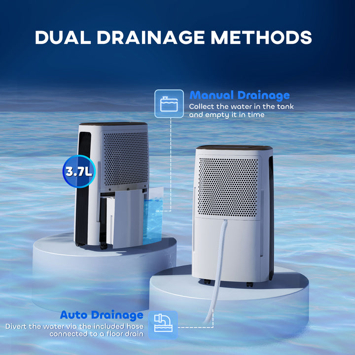 16l/Day Dehumidifier, with Washable Filter and Timer - White