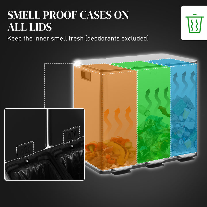 3 x 15L Pedal Bin, Steel Triple Kitchen Bin with Soft Close Lid, Removable Inner Buckets, Fingerprint-Proof, Silver Tone
