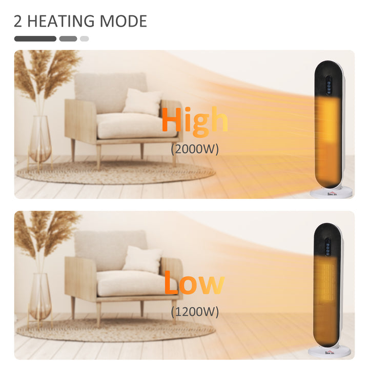 Ceramic Space Heater, Indoor Tower Heater with 2 Heat, Oscillation, Remote Control, Timer, Tip-Over & Overheating Protection, 1200W/2000W, White