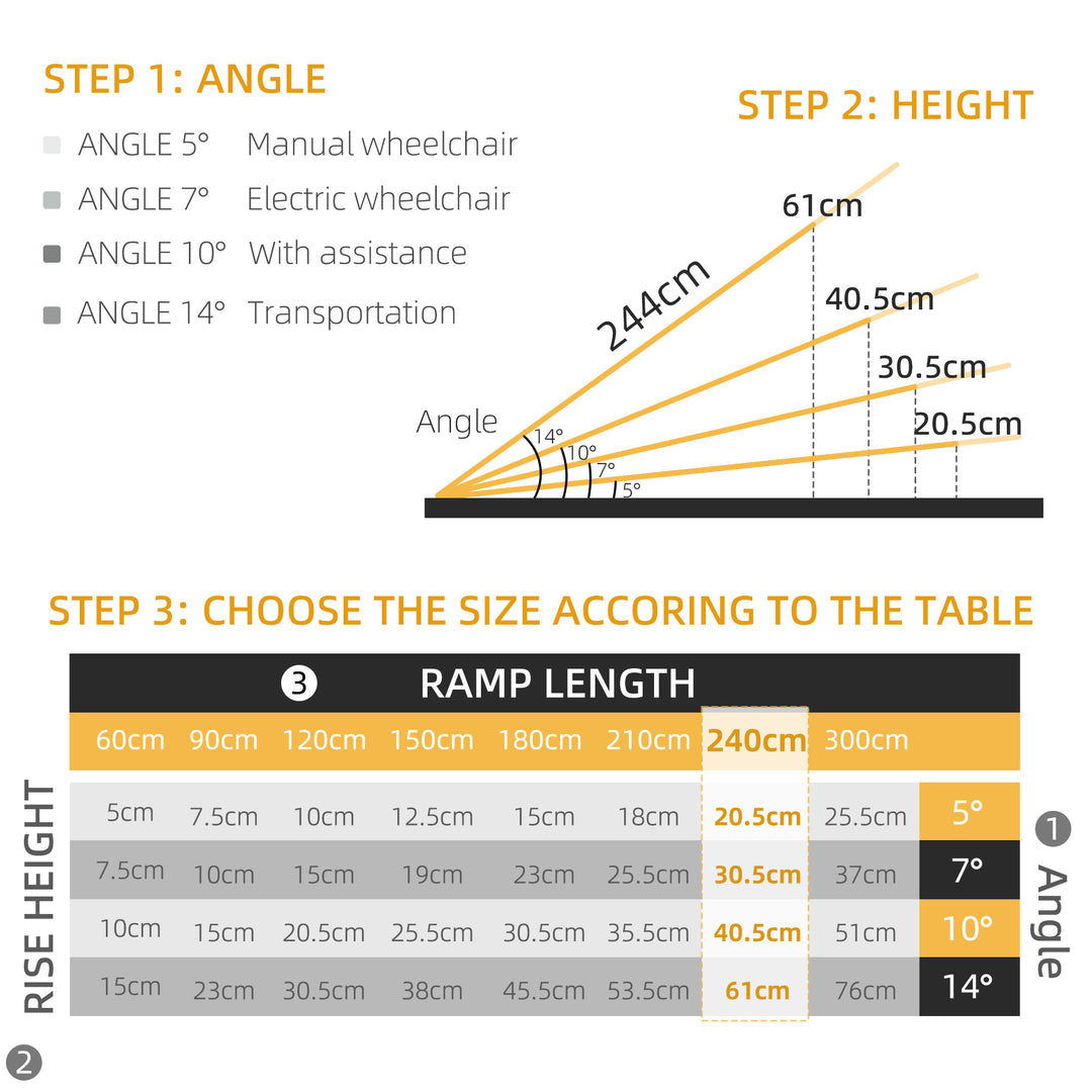 Set of Two 244cm Three-Level Aluminium Wheelchair Ramps