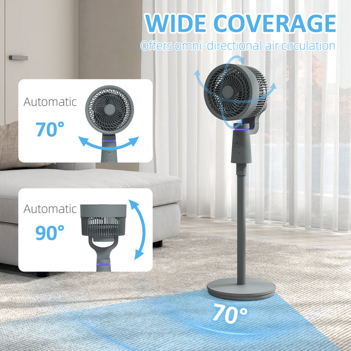 Pedestal Air Circulation Fan with Oscillating, Light Off, Grey