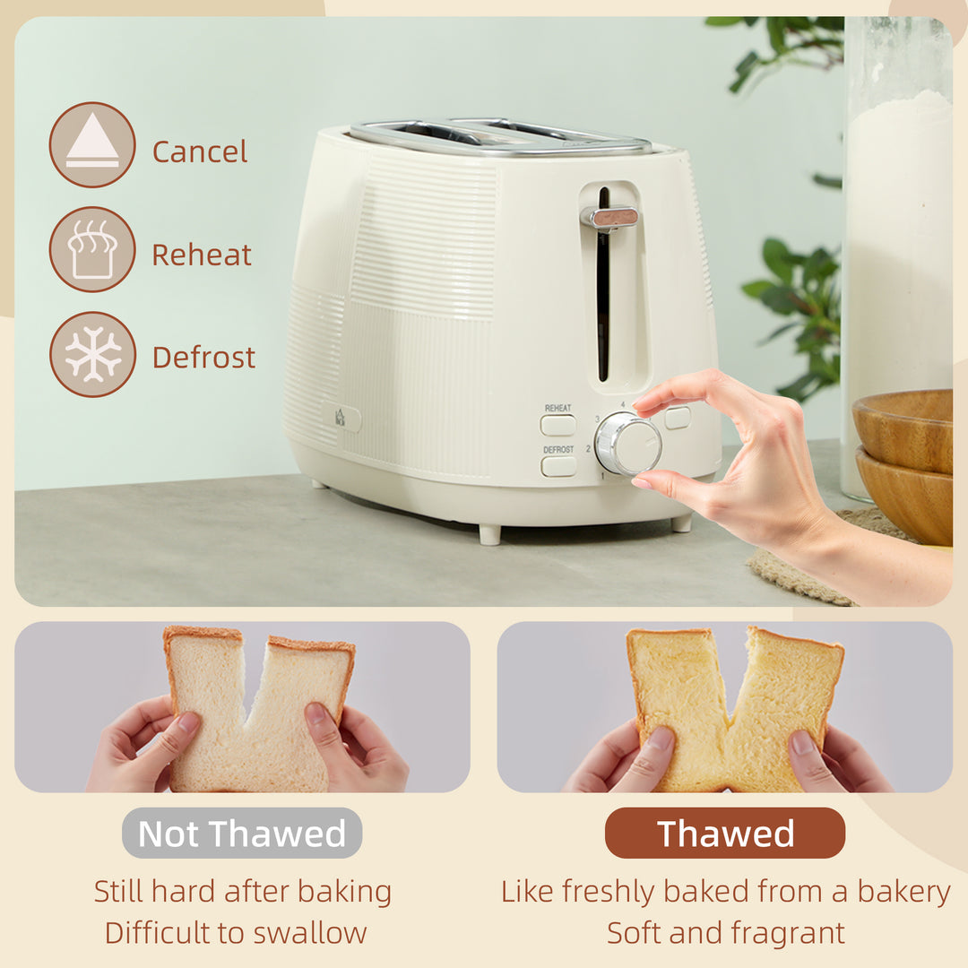 Kettle and Toaster Set, 1.7L 3000W Fast Boil Kettle & 2 Slice Toaster Kitchen Set with 7 Level Browning Controls, Defrost, Reheat, Boil-dry Protection, Cream White