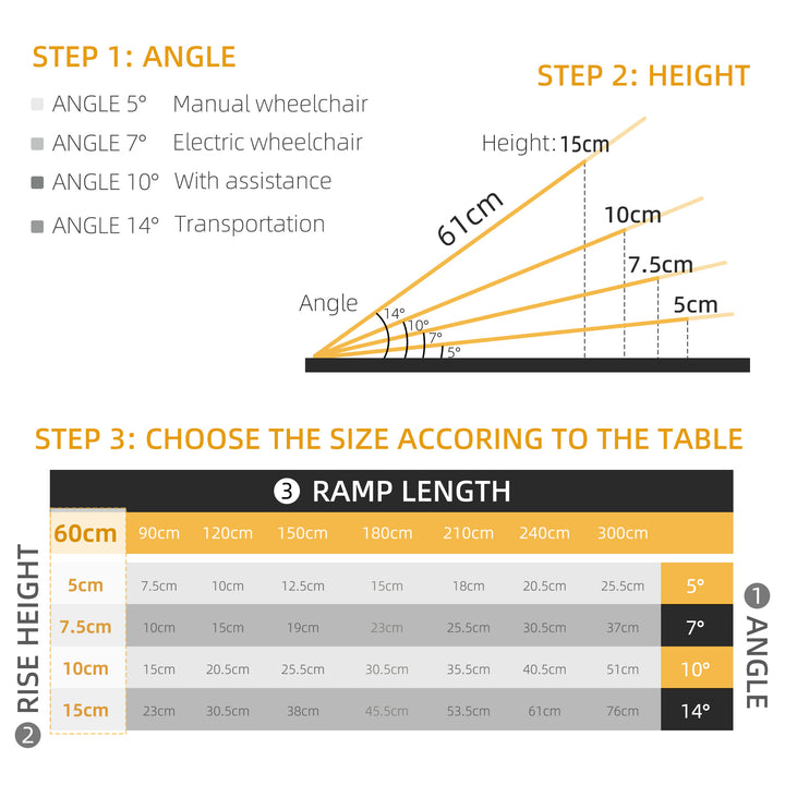 2ft Aluminium Duo Wheelchair Ramp Pushchair Mobility Assistance Folding w/ Carry Handle Locking Chain Portable 61L x 72W cm