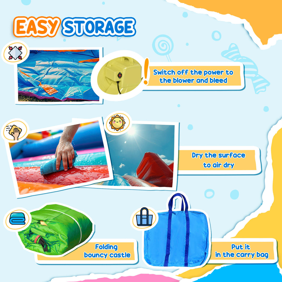 Kids Bouncy Castle, 5 in 1 Large Crocodile Style Inflatable House Slid