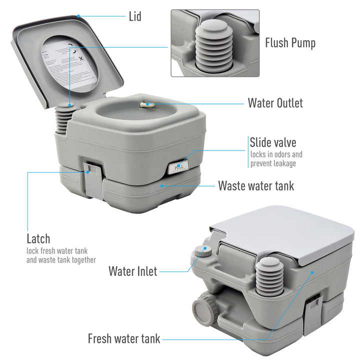 10L Portable Toilet for Adults, Outdoor Camping Toilet with 2 Detachable Tanks & Push-button Operation, Compact Outdoor Travel Potty Loo with Lid, Seat for Fishing, Hiking, Picnic, Grey