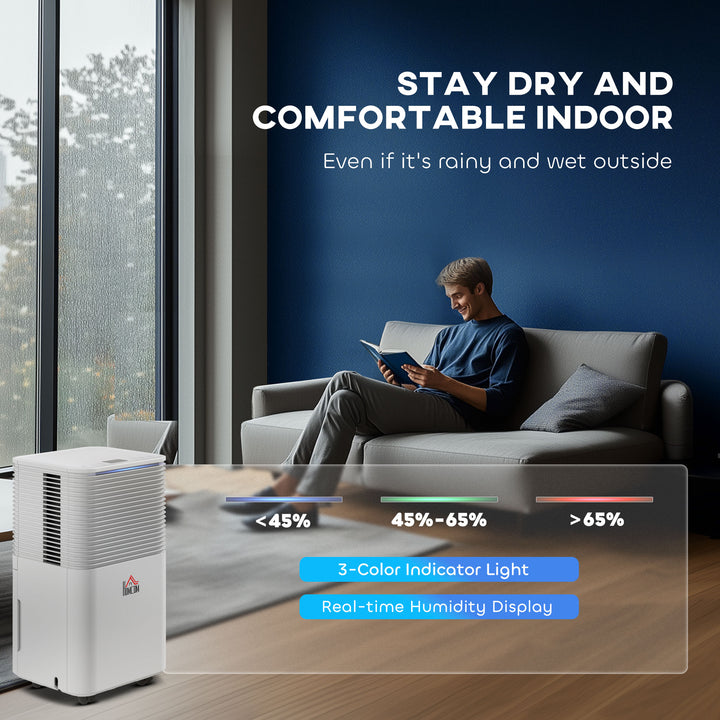 10L/Day 2000ML Portable Quiet Dehumidifier for Home Laundry Room Bedroom Basement, Electric Moisture Air De-Humidifier with 3 Modes