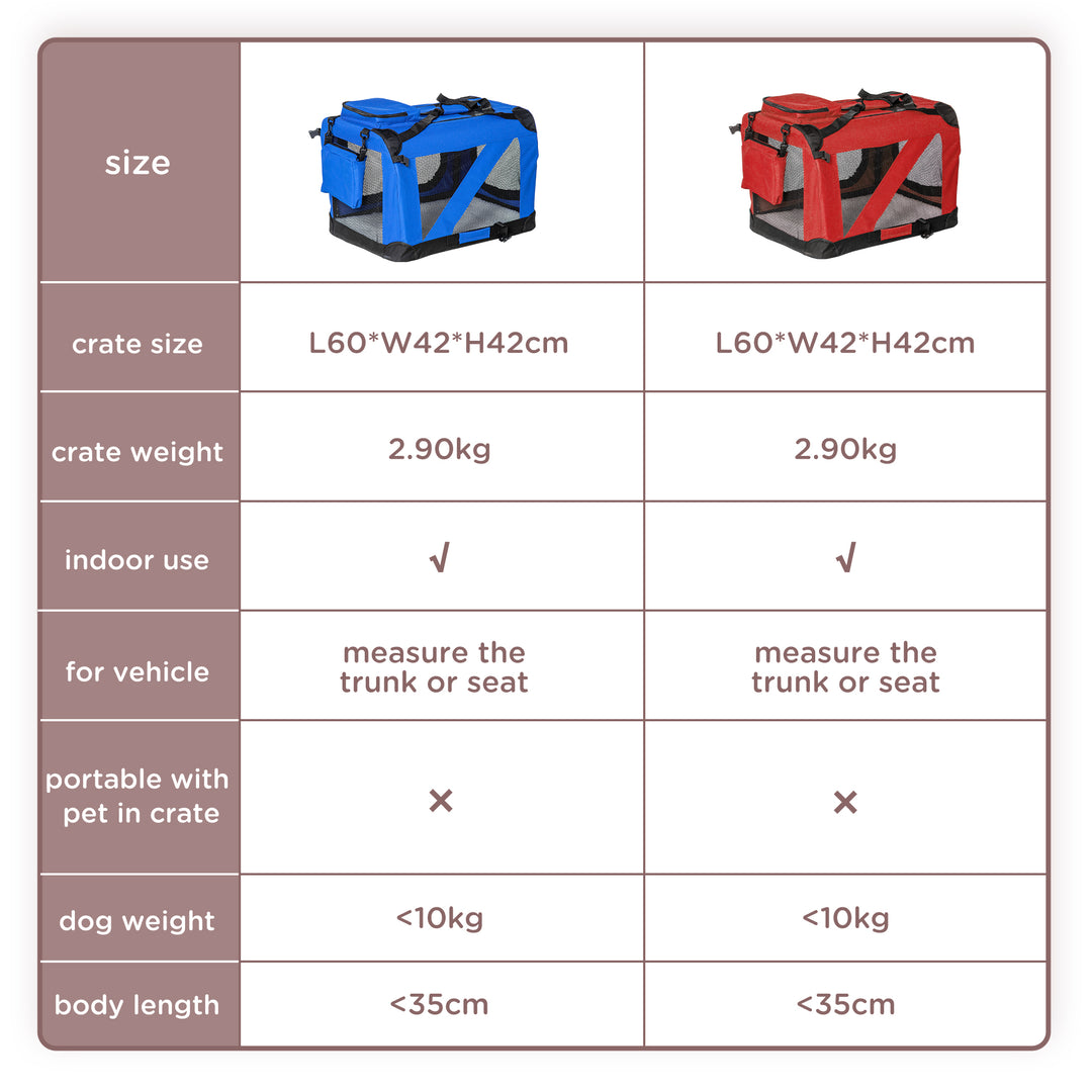 MCL Foldable Pet Carrier for Small and Miniature Dogs, Portable Cat Carrier Soft Side Pet Travel Crate with Removable Mat, Storage Bags, Breathable Mesh Window 60 x 42 x 42cm - Red
