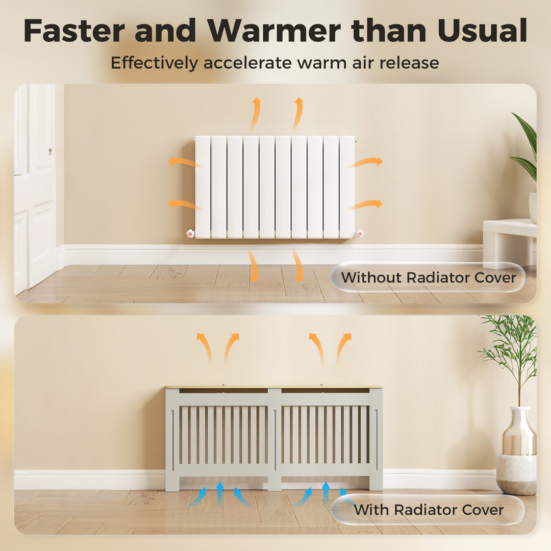 Slatted Radiator Cover, Painted Cabinet with Line Grill Design, 172L ×