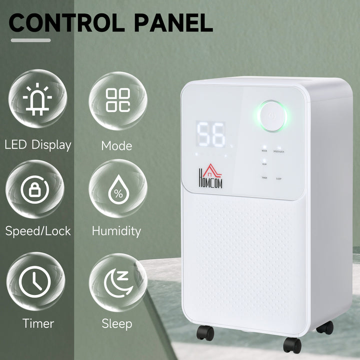 12L/Day Dehumidifier for Home, Laundry Room, Bedroom, Basement, Electric Moisture Air De-Humidifier with 4 Modes, Continuous Drainage, 24H Timer, Digital Humidity Display