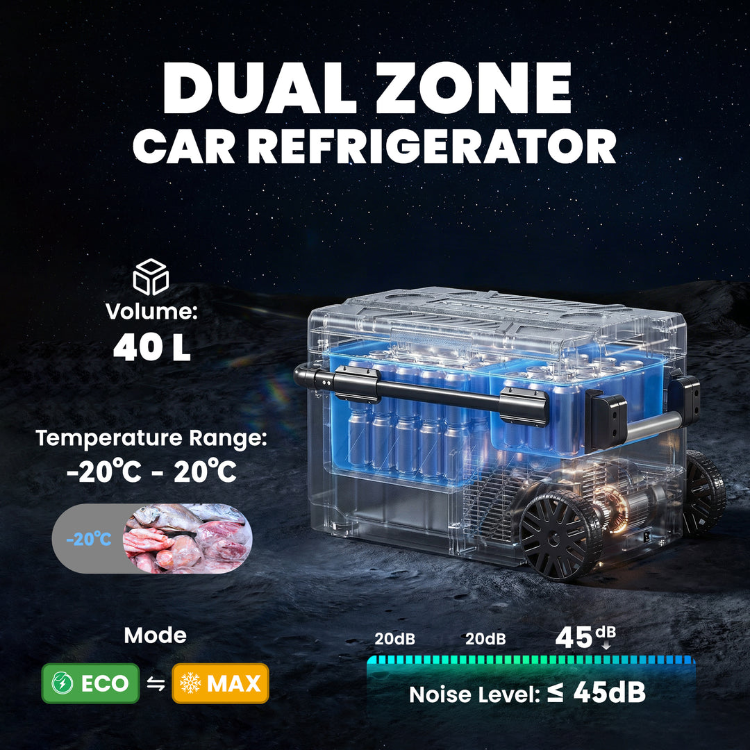 40L Compressor Car Fridge Freezer, Dual Zone Camping Refrigerator with