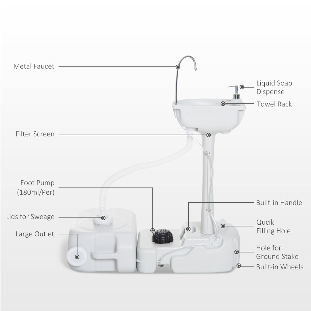 Portable Camping Sink with Running Water and Wastewater Tank, Hand Wash Basin with Rolling Wheels, Foot Pump, Soap Dispenser for Outdoor Events, Gatherings, Picnic
