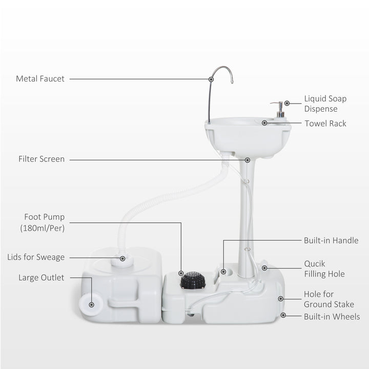 Portable Camping Sink with Running Water and Wastewater Tank, Hand Wash Basin with Rolling Wheels, Foot Pump, Soap Dispenser for Outdoor Events, Gatherings, Picnic