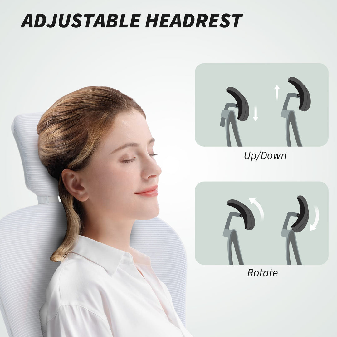Multi-Adjustable Office Chair, with Lumbar Support, Headrest and Mesh Back - White