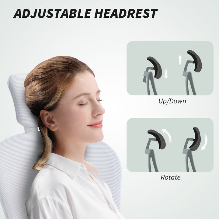 Multi-Adjustable Office Chair, with Lumbar Support, Headrest and Mesh Back - White