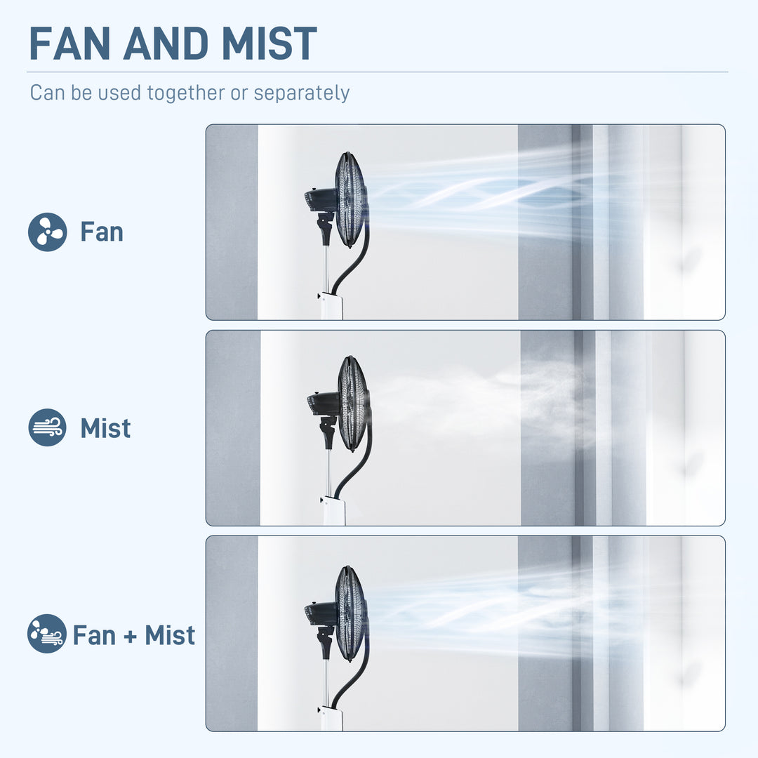 Pedestal Fan with Water Mist Spray, Spray Misting Fan with 75° Oscillation, Remote Control, Tilt Head, 3 Speeds, 3 Modes, 3 Mist, 3L Water Tank, Wheels, for Home, 125 cm