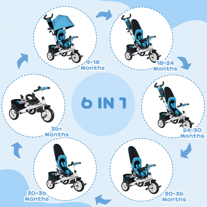 6 in 1 Kids Trike with Parent Handle, Canopy, 5-point Safety Belt, Storage, Footrest, Brake, for 1-5 Years, Blue