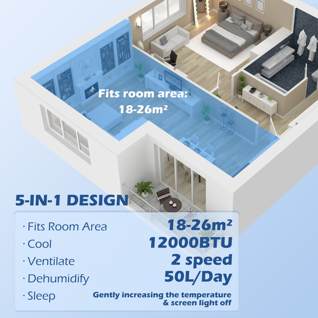 HOMCOM 12,000 BTU Mobile Air Conditioner for Room up to 26m², Smart Home WiFi Compatible, with Dehumidifier, Fan, 24H Timer | Aosom UK