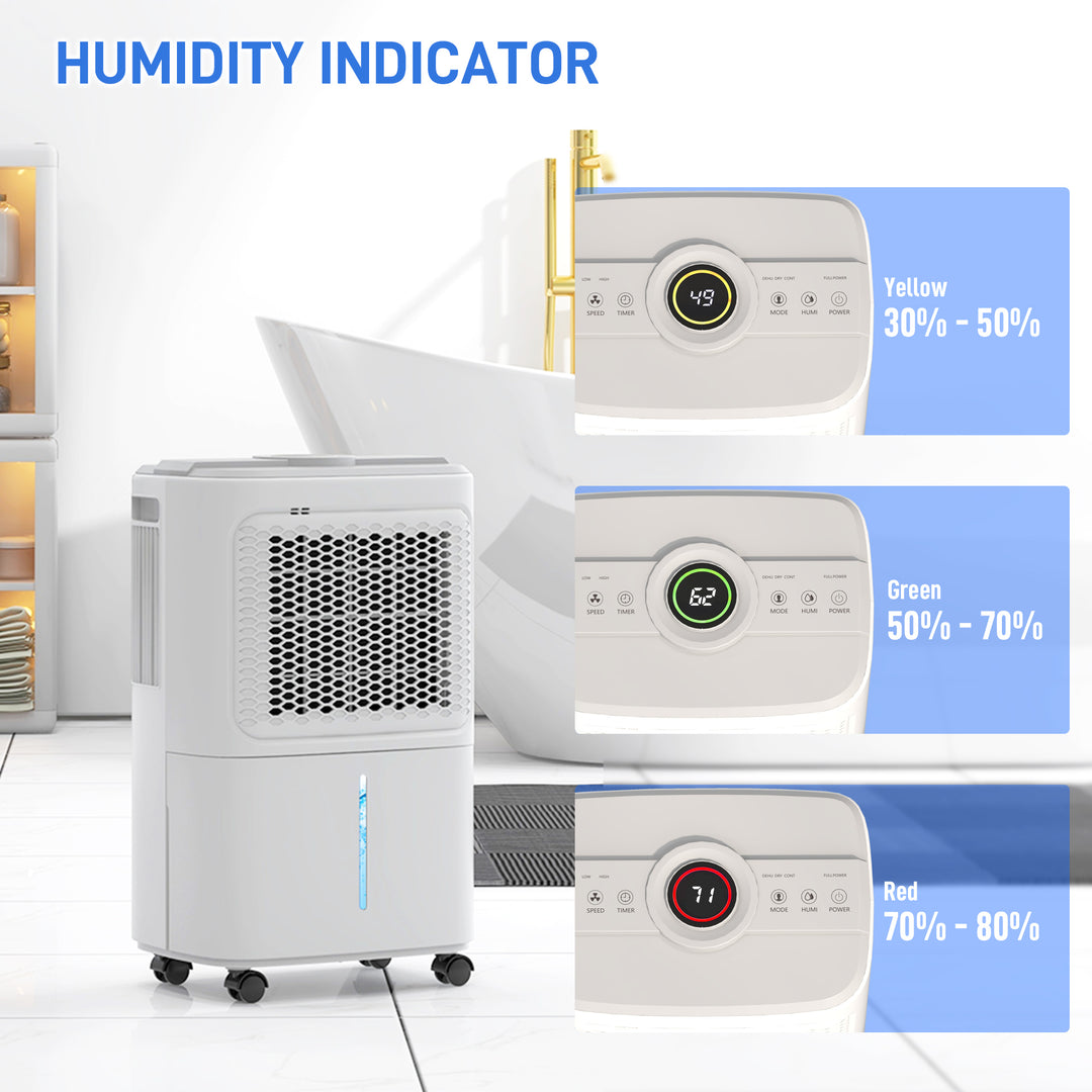 12L Dehumidifier, with Touch Panel LED Screen - White