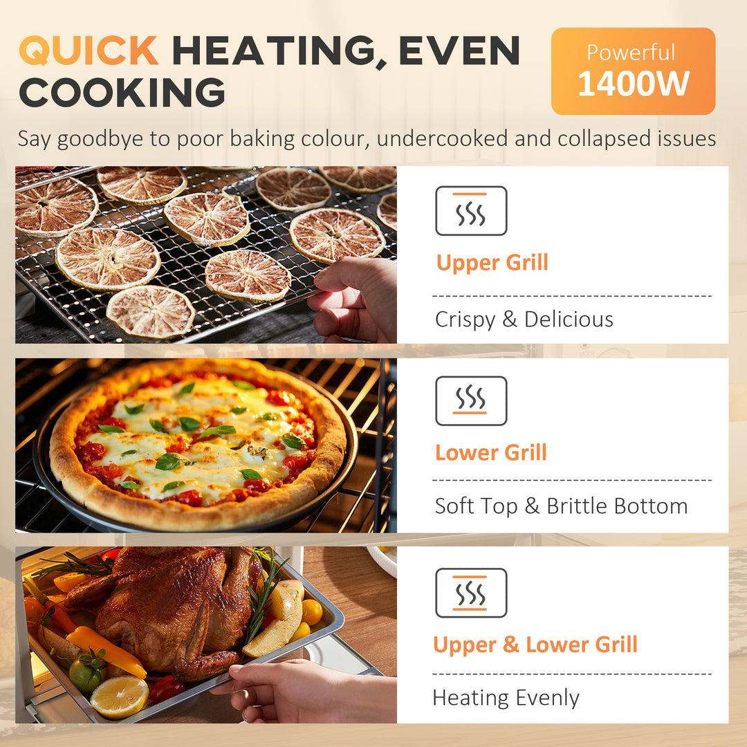 21L Mini Countertop Oven, 100°C-230°C Adjustable Temp - White