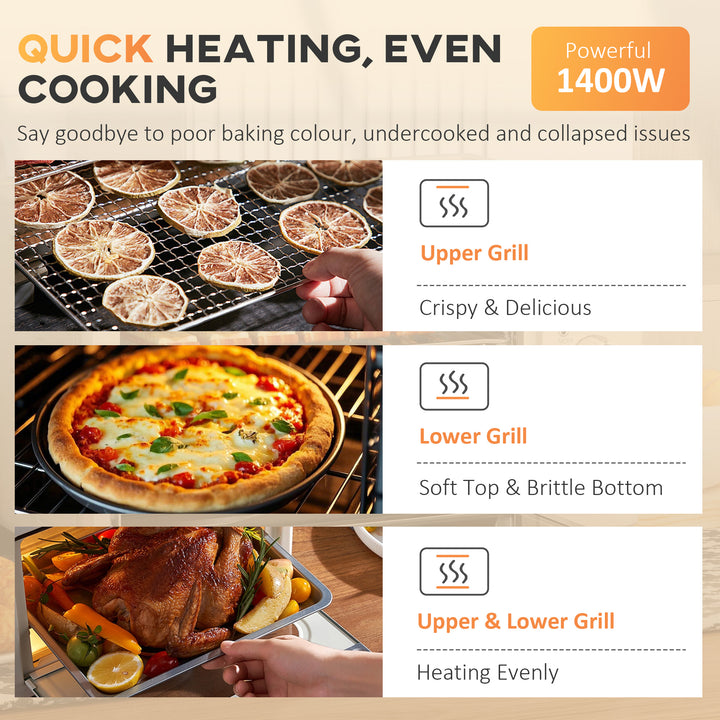 21L Mini Countertop Oven, 100°C-230°C Adjustable Temp - White