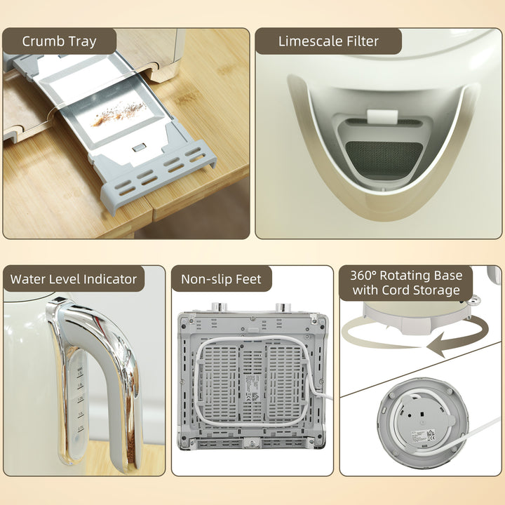 MCL Retro 3000W Kettle and Toaster Set - Grey