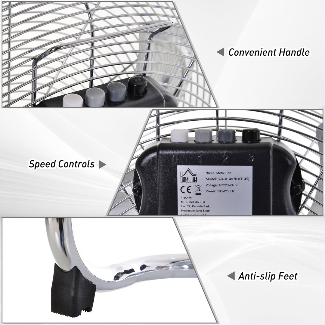 20" Chrome Metal Floor Fan with Tilting, High Velocity, 3 Speed, Portable Gym Fan for Home Office, Silver