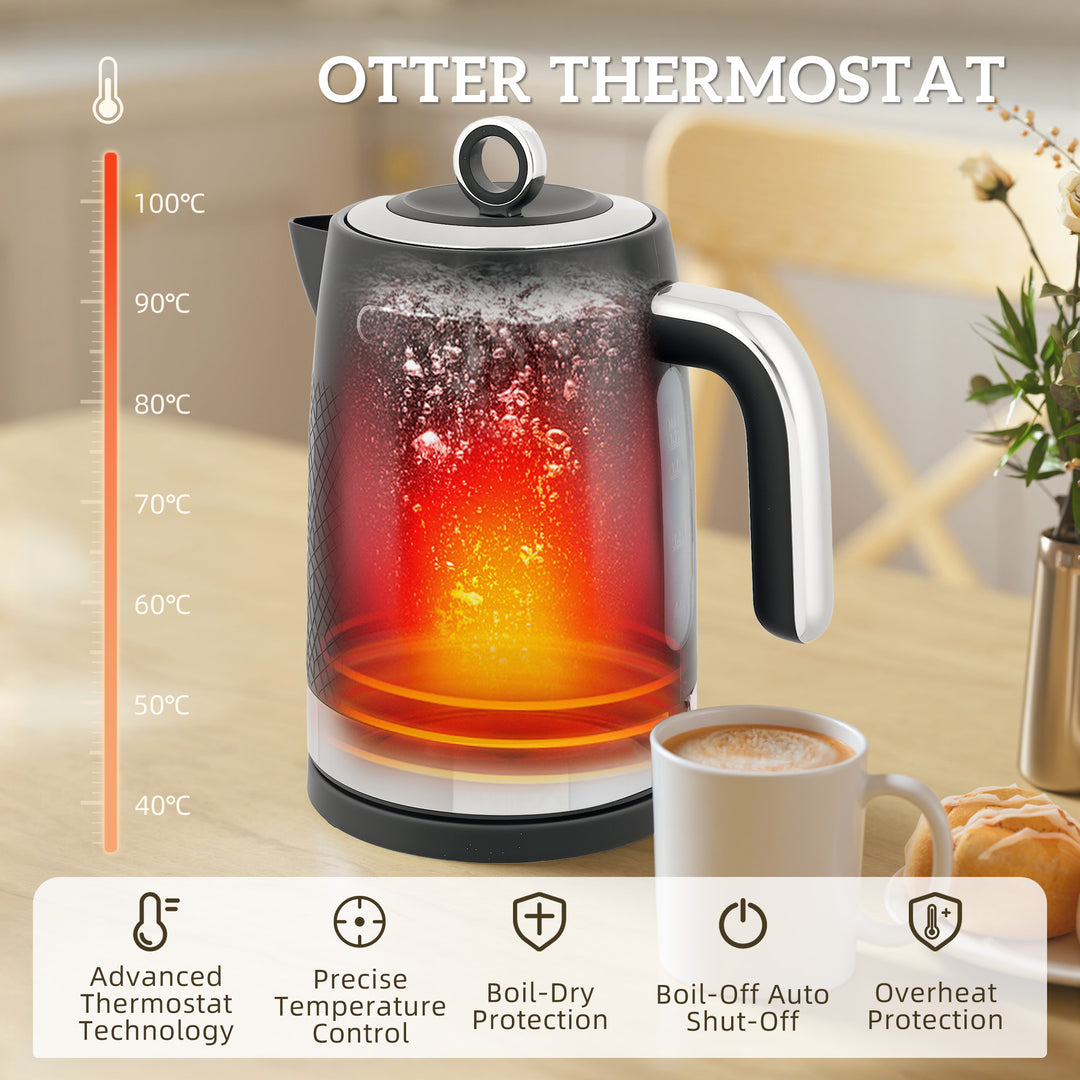 MCL Sleek Textured Kettle and Toaster Set - Black