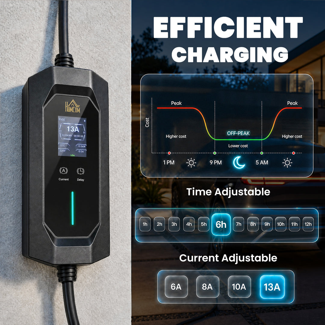 EV Charger Type 2 to 3 Pin Plug, 10 m, 2.8 kW, 6-13 A, Electric Car Ch