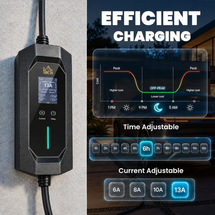 EV Charger Type 2 to 3 Pin Plug, 10 m, 2.8 kW, 6-13 A, Electric Car Ch