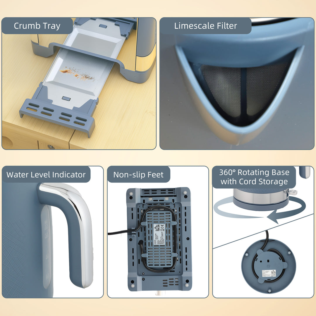 MCL Sleek Textured Kettle and Toaster Set - Blue