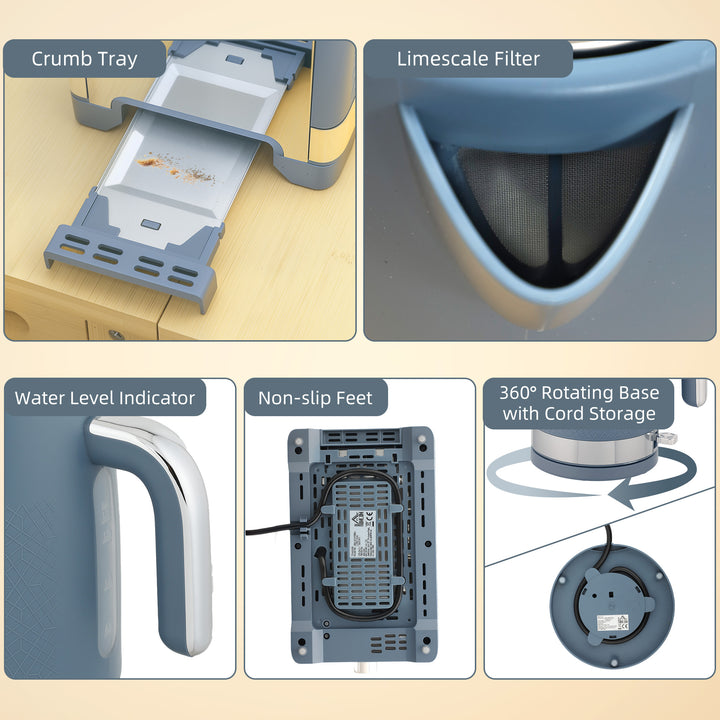 MCL Sleek Textured Kettle and Toaster Set - Blue