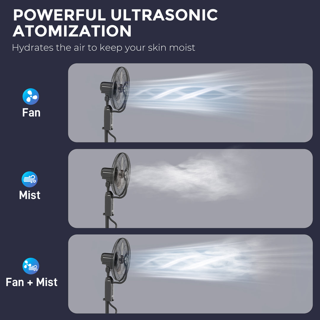 Pedestal Fan with Water Mist Spray, Spray Misting Fan with 70° Oscillation, Tilt Head, 3 Speeds, 3 Modes, Adjustable Mist, 3.2L Water Tank, for Home, 120 cm