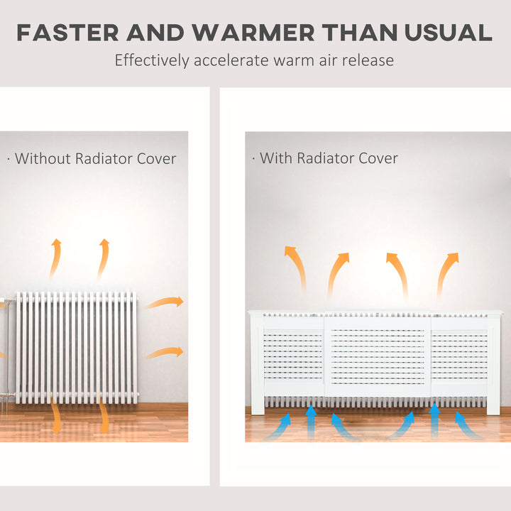 Set of 2 MDF Extendable Radiator Cover with Cabinet Shelving, Home Office Slatted Design, White 139-208.5L x 20.5W x 82.5H cm