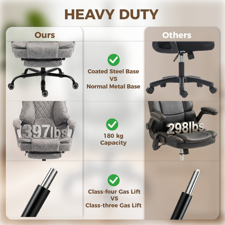Executive Office Chair, Leathaire Big and Tall Office Chair 180 kg wit