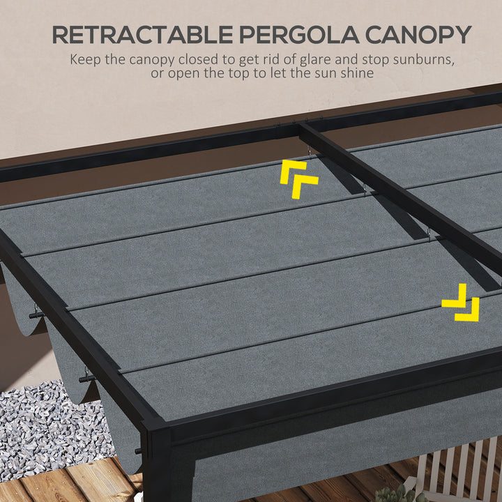 Pergola Roof, Retractable Sun Shade Cover for 2.85 x 2m Pergola, UV30+ Protected, Dark Grey