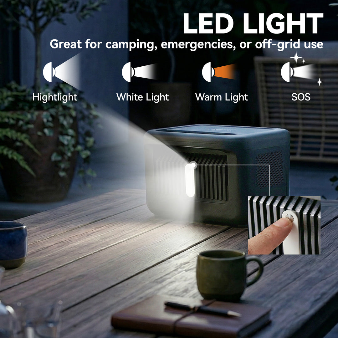 Portable Power Station with LiFePO4 Battery, 1.5H Fast Charge, Camping