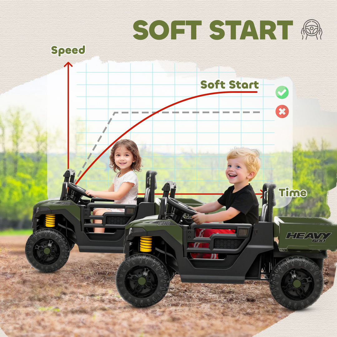 Kids Ride on Car, 12V Electric Kids UTV with Electric Dump Bed, 4-Wheel Suspension for 3-8 Years