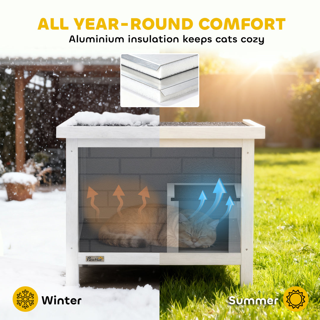 Outdoor Cat House Insulated with Openable Roof, Weatherproof Feral Cat Shelter for Rabbits, Cats