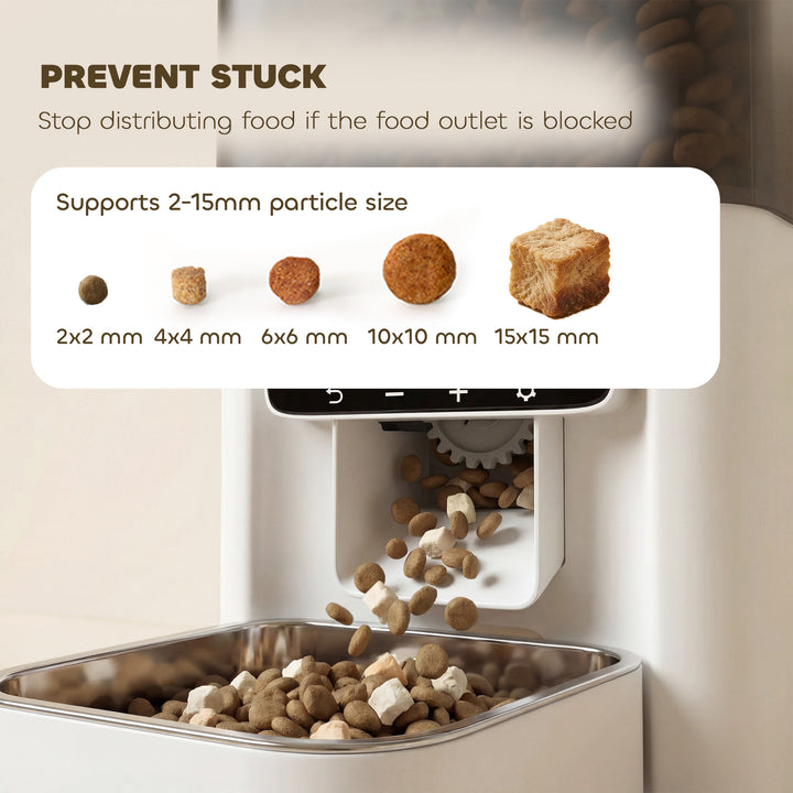 Programmable Automatic Cat Feeder with Timer Up to 6 Meals Per Day, 10s Voice Recorder, Portion Control