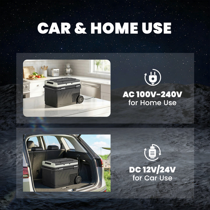 40L Compressor Car Fridge Freezer, Dual Zone Camping Refrigerator with