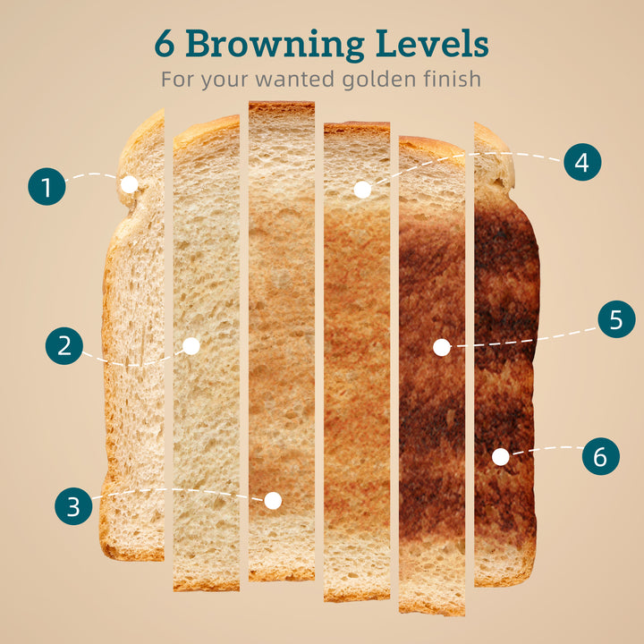 MCL Polished Retro 40-100°C Kettle and Toaster Set - Grey