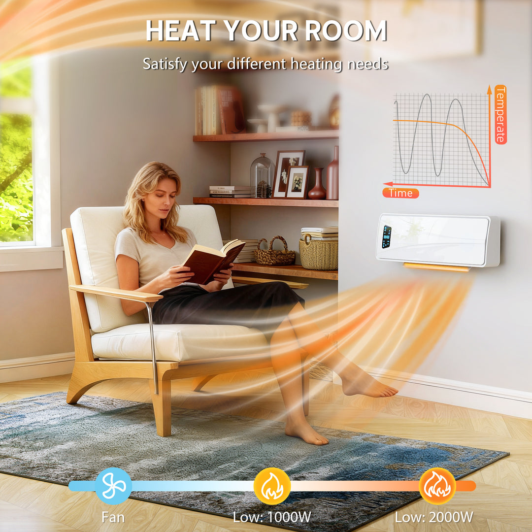 2000W Ceramic Electric Heater with Fan, Adjustable Thermostat, Wall Mo